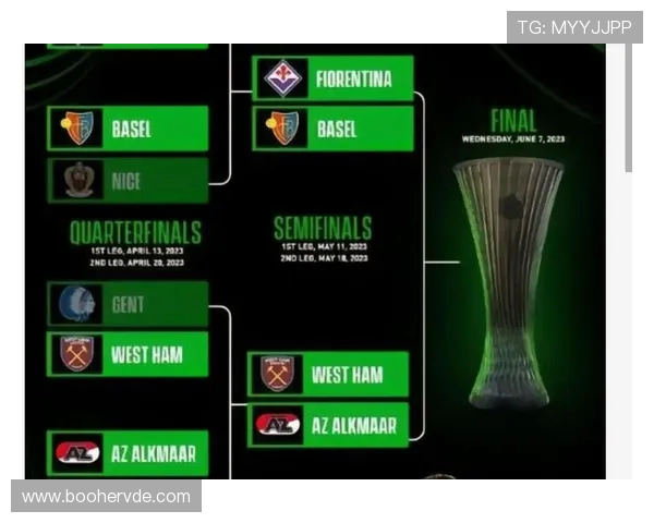 德甲及欧冠赛场上德国球队表现排名汇总