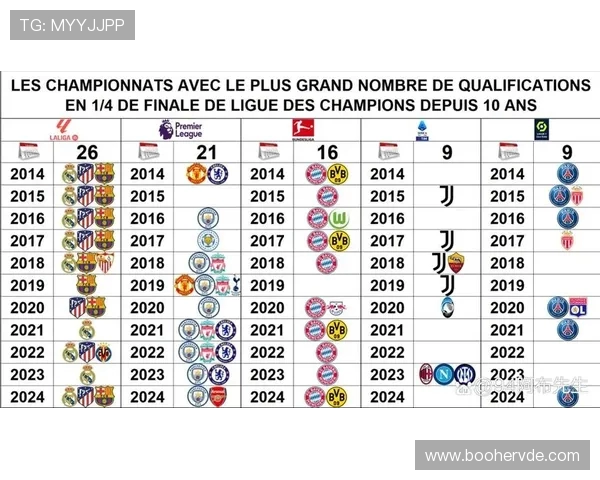德甲欧冠球队排名最新榜单及实力分析总结
