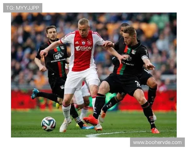 法甲各支球队进攻模式分类及进球来源分析