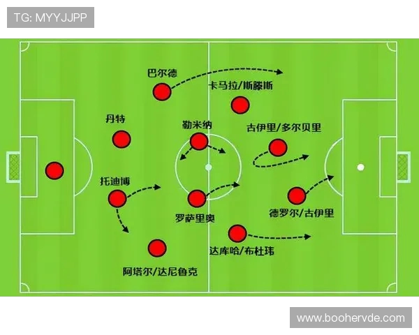 法甲球员技术亮点解析：个人能力与团队融合的体现