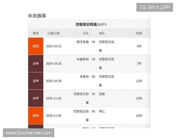 法甲球队最新动态汇总：阵容、转会与伤病情况
