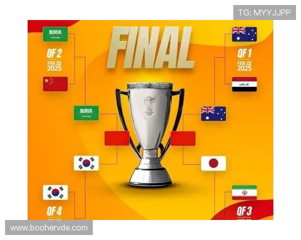 聚焦U20世界杯青春风暴与未来之星崛起之路全球赛场新格局探索